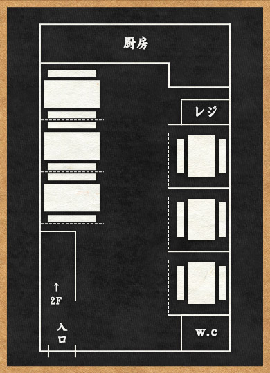 floormap